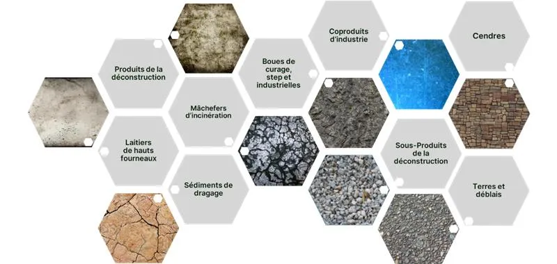 Image les ressources de Neo-Eco