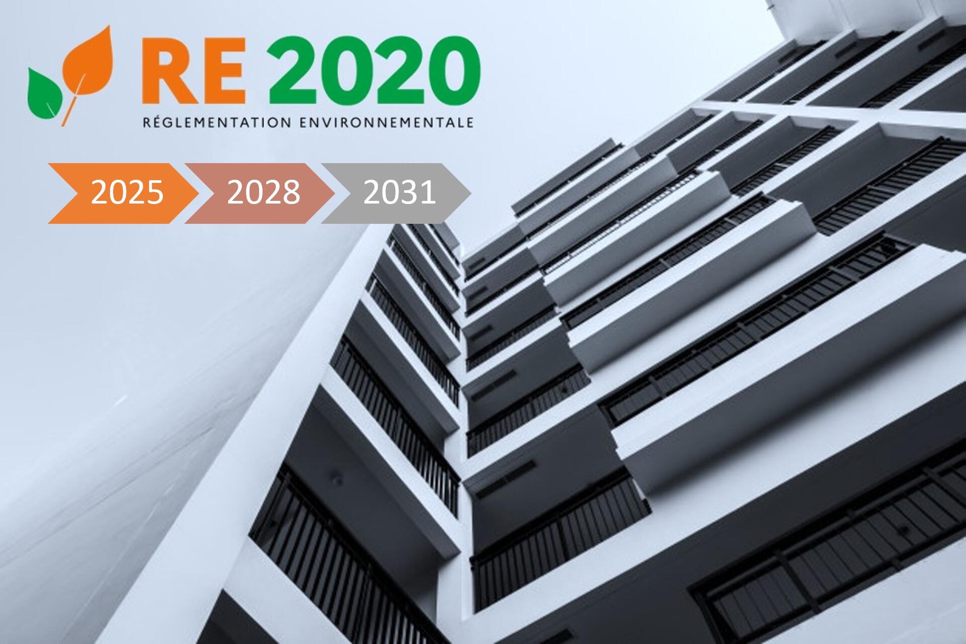 Re 2020