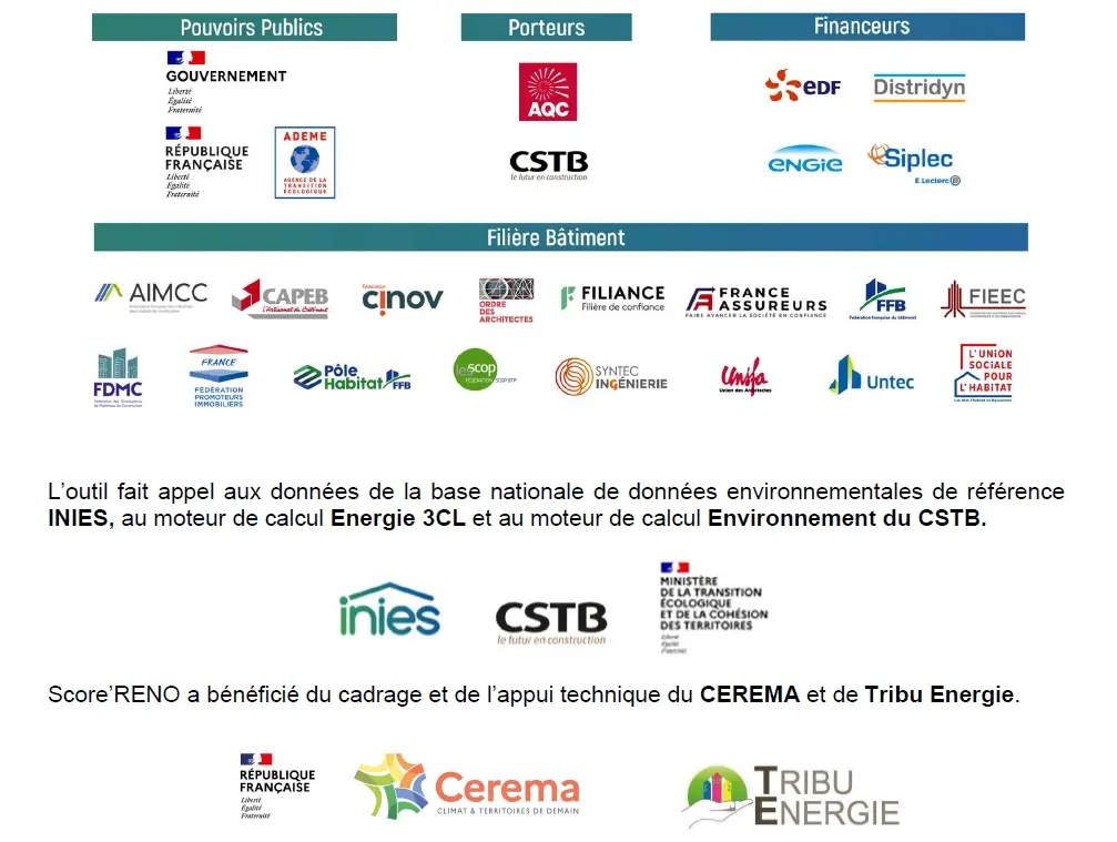 Acteurs et contributeurs Score'RENO