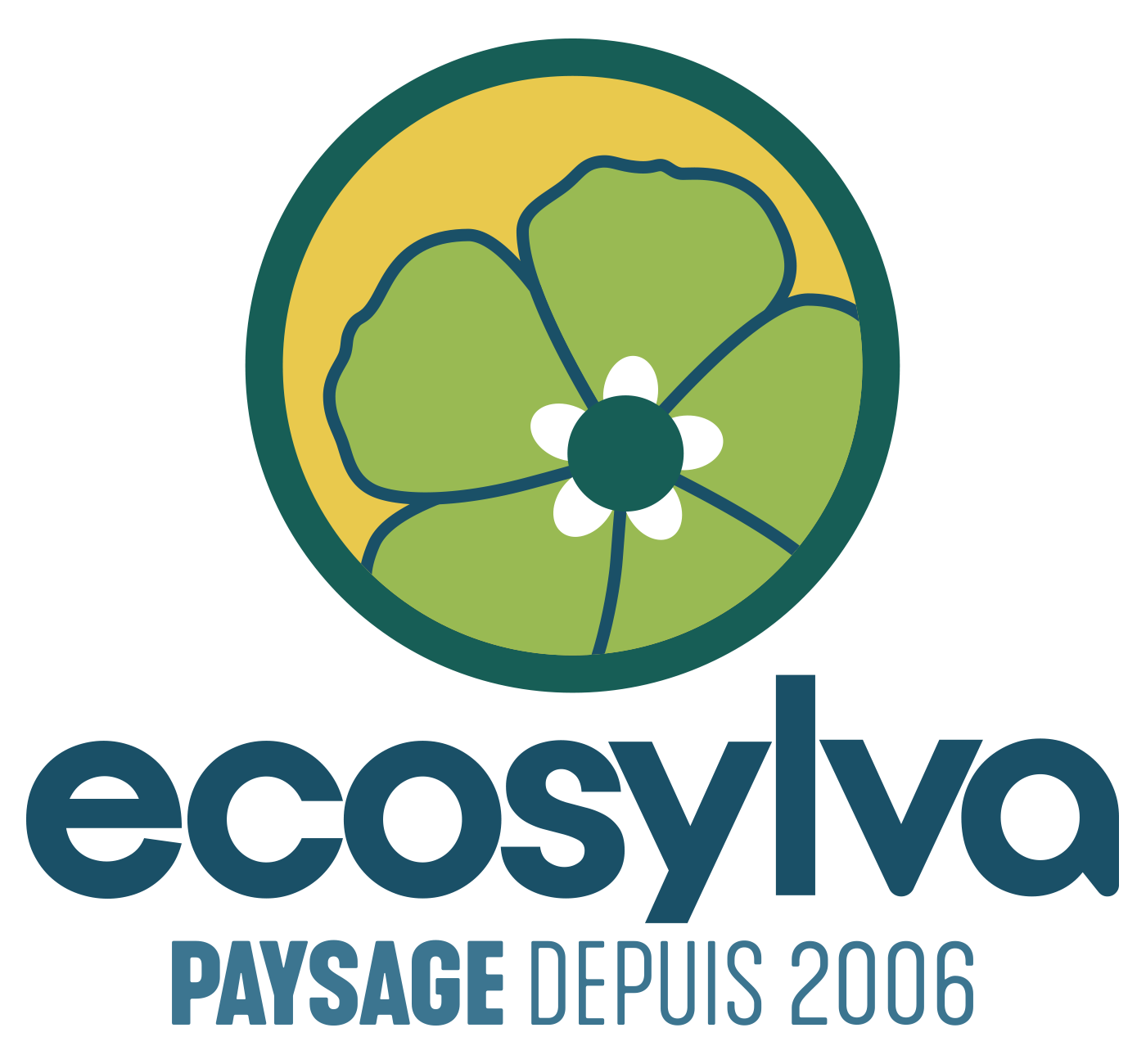 Logo Ecosylva